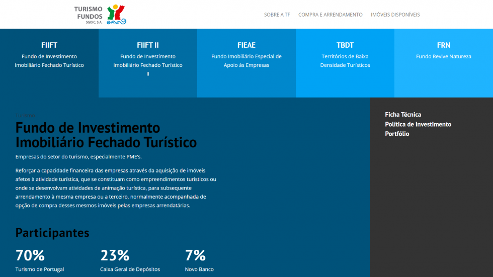 Turismo Fundos website mockup